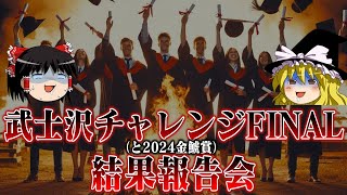 2024金鯱賞の振り返りなどをするお饅頭達
