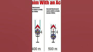 HOE 2 RANGE FIND GEBRUIKT MET EEN ACOG IN SQUAD #Shorts