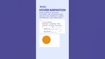 🌟 Hover Animation Magic in CSS3✨||#shorts #shortvideo #edit #design #ai #coding #animation #web #js