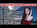 Dj remix nonstop enak buat teman kerja  dj dangdut rindu  yang sedang sedang saja full album