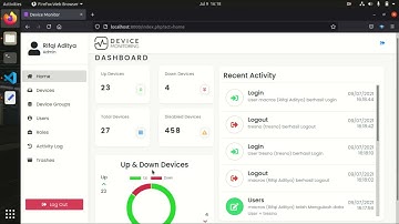 Aplikasi Monitoring Berbasis Web