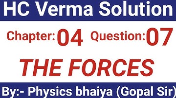 H.C. Verma Solutions - The Forces - Chapter 4, Question 7