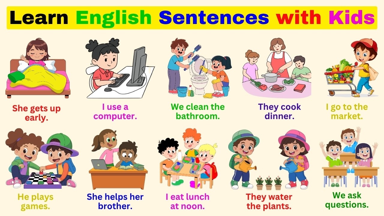Speak English with Kids | Spoken English for Kids | Daily Use Sentences ...