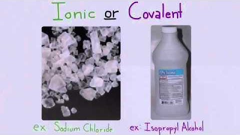 Ionic and Covalent Conductivity Lab