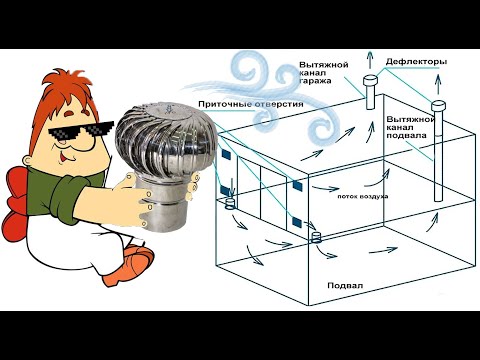 Гараж мечты ч.7 Вентиляция в гараже, убираем влагу из гаража, турбодефлектор, вытяжка и вентиляция