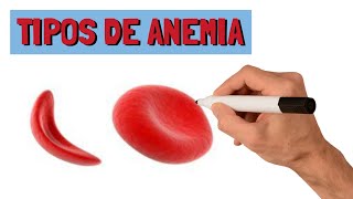 Tipos De Anemia | Quais São Os Sinais e Sintomas?