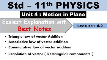 Class 11 || Unit 4 | 4.2 Triangle law of Vector addition || Component of Vectors
