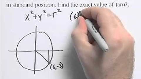 Ch2 #24 ChapterTestPrepVideos Sullivan Trig 9e