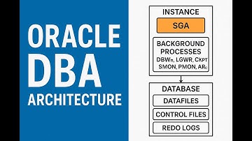 Oracle DBA Architecture Explained | Instance, Background Processes, Memory, Storage in TAMIL