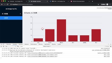 41 如何在组件中使用ECharts、Antv等其他第三方库
