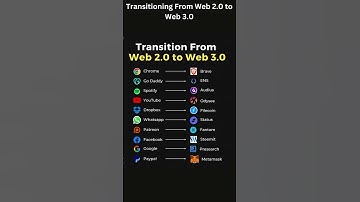 Transitioning From Web 2.0 to Web 3.0  #tools