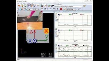 Xsens MTi maintains a steady heading after magnetic disturbance