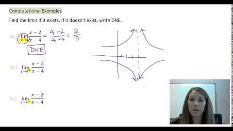 4: Computational Technique of a One-Sided Limit of a Vertical Asymptote