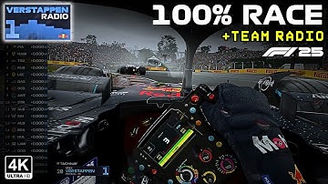 Max Verstappen Ultra Immersive F1 25 Gameplay - Full Race Canadian GP 2025 with Realistic Team Radio