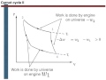The efficiency of the carnot engine