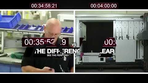 Perforex Automated Enclosure Machining
