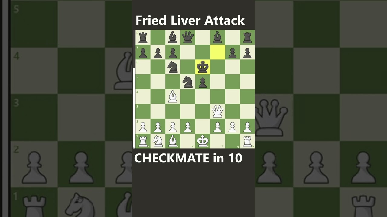 WIN IN 8 MOVES  The Fried Liver Attack 