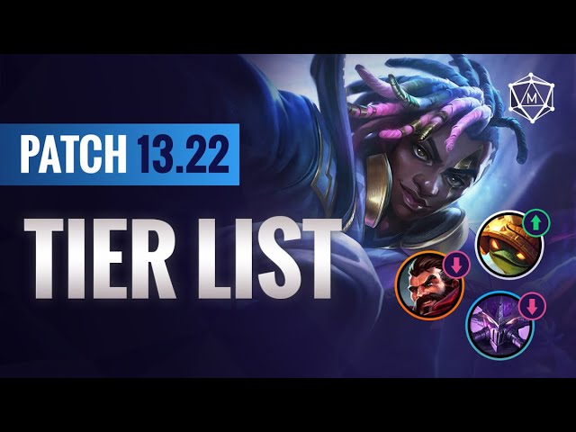 LoL 13.22 Patch Tier List - Best Champions, New Meta Guide