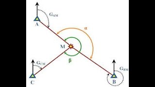 Calcul de relèvement : Méthode de Delambre