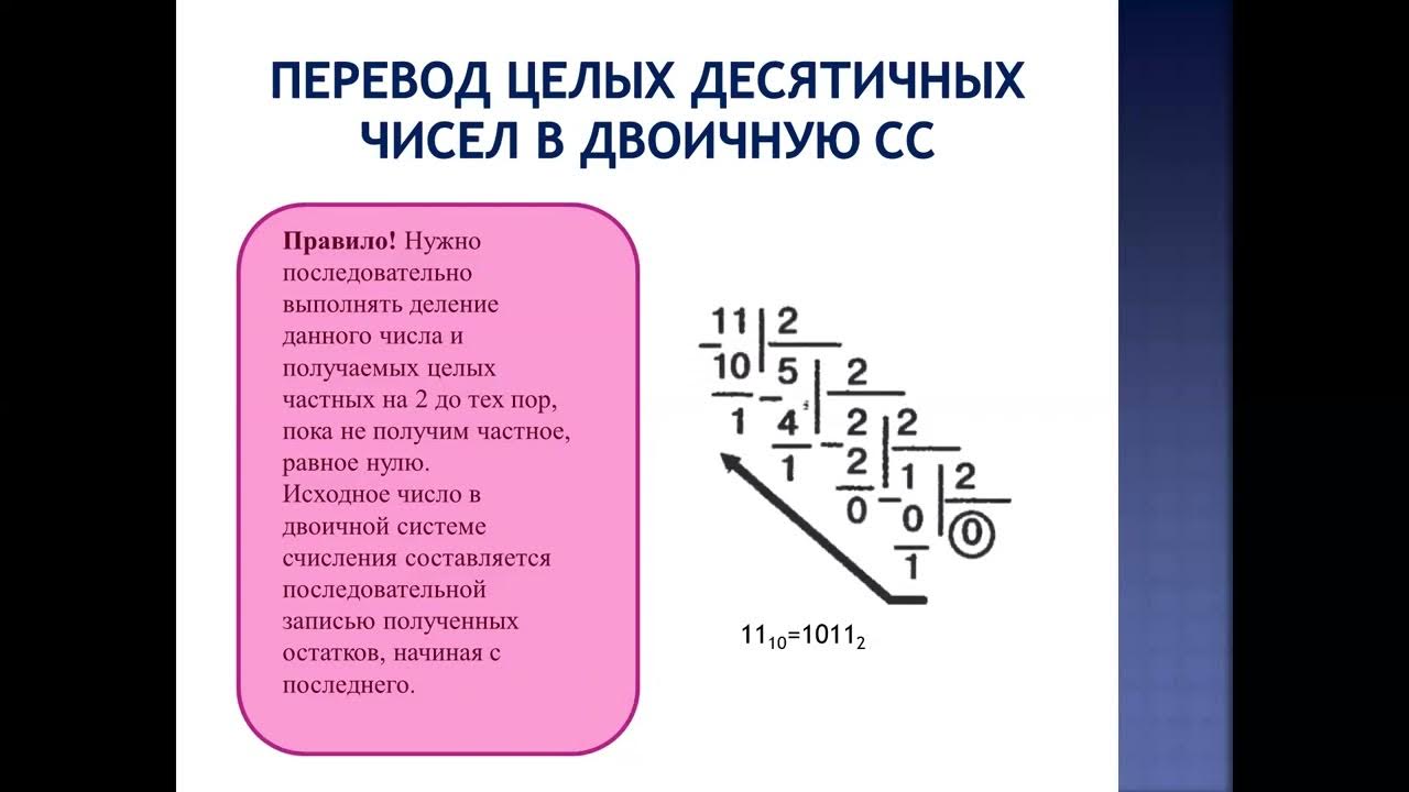 Тест по теме системы счисления 8 класс. Тест по теме системы счисления 8 класс