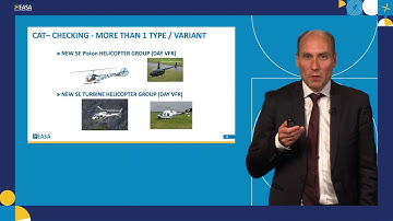 Pilot training - Rotorcraft & VTOL Symposium 2021