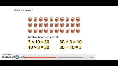 Envision Math Grade 3 Topic 4-1 relate multiplication and division