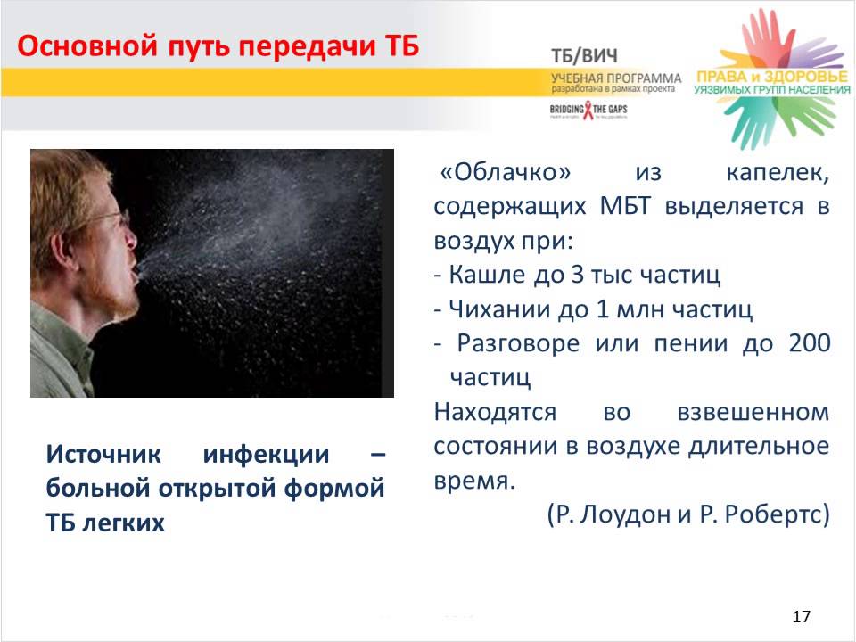 Лекция 2. Тема 1: «Эпидемиология туберкулеза и ВИЧ»