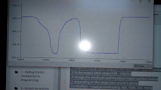 Light controlled tone generator