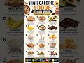 Best Foods to Gain Weight Fast 💪🔥| High Calorie Foods for Weight Gain