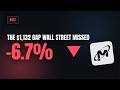 MU: Why It's Down 6.7% — Missing the HBM3E AI Deal