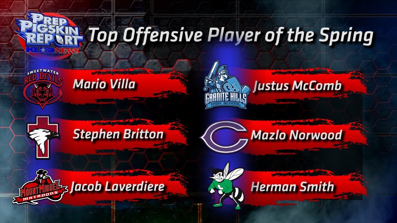 Top Offensive Player of the Spring 2021 Nominees