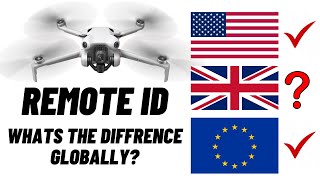 Remote ID. The FAA V EASA: How To Do Things Differently.