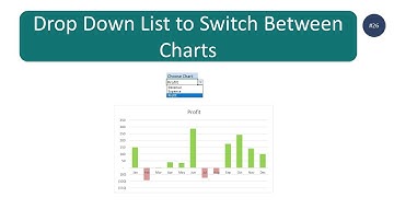How to create Drop Down list to switch between charts (step by step guide)
