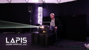 Kvant Spectrum 33 RGBY Review - Motorized Dichros