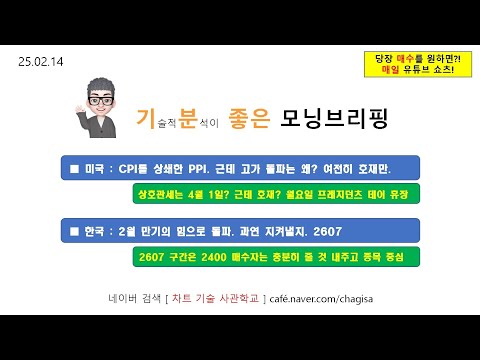[모닝브리핑] 250214 CPI를 상쇄한 <strong>PPI</strong>. 근데 고가 돌파는 왜? 여전히 호재만 / 한국 2월 만기의 힘으로 돌파. 과연 지켜낼지. 2607