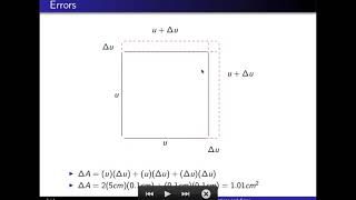 day 24 - Linear Approximation and Errors