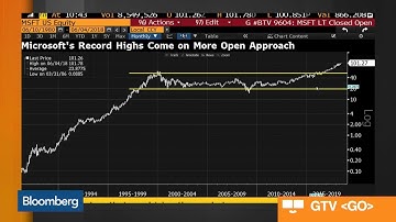 Microsoft Buys Storage Site GitHub for $7.5 Billion