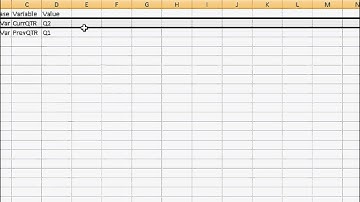 How to Migrate Oracle Hyperion Essbase Variables in Bulk