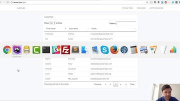 Datatables in Laravel: Default and AJAX (Demo Project)