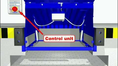 hydraulics explained for dock leveller 55secs.wmv