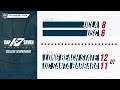 The Counter Attack Ep. 282 — September 7, 2022