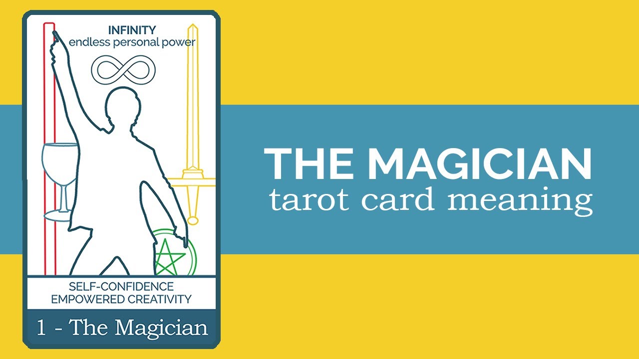 Card meaning. The Magician Tarot. Simple Tarot the Magician.