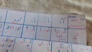 فارسی آموزی ترکیب حروف و صدا (نون و واو) ۱۳۴ Farsi/Persian learning (combination) 134