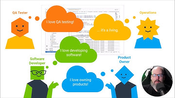 OpenTelemetry and Instrumentation for Software Teams