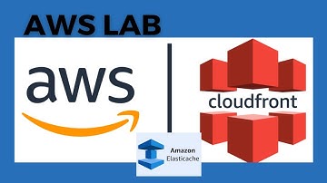 AWS Lab 9.2: Implementing CloudFront for Caching and Application Security