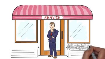 Page 1 Maps - Official Video - Local SEO Made Easy