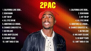 2Pac The Best Music Of All Time ▶️ Full Album ▶️ Top 10 Hits Collection