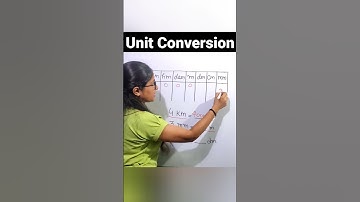 Unit Conversion | Maths Trick | Vaishali Jain #Shorts #mathstricks