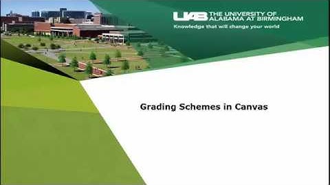 Grading Schemes in Canvas