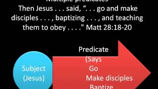 Lesson 1 3 What Is The Big Idea